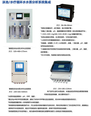 控制器-LED球泡燈wifi無線控制器采購平臺求購產(chǎn)品詳情