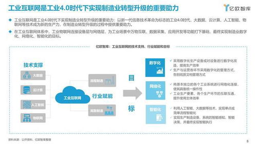 2021年中國工業(yè)軟件行業(yè)研究報(bào)告 應(yīng)用軟件服務(wù)驅(qū)動(dòng)先進(jìn)制造業(yè)升級
