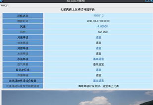 海洋浮標(biāo)監(jiān)測系統(tǒng) 精準(zhǔn)護(hù)航大運(yùn)會(huì)的科技之光