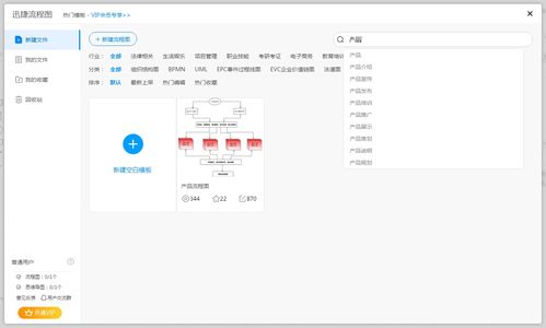 流程圖軟件推薦及產品流程圖繪制方法大全